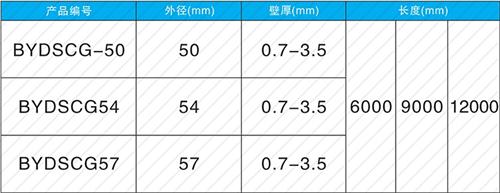 南阳套筒式声测管现货规格尺寸